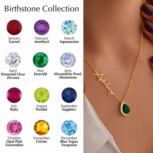Birthstone Name Necklace